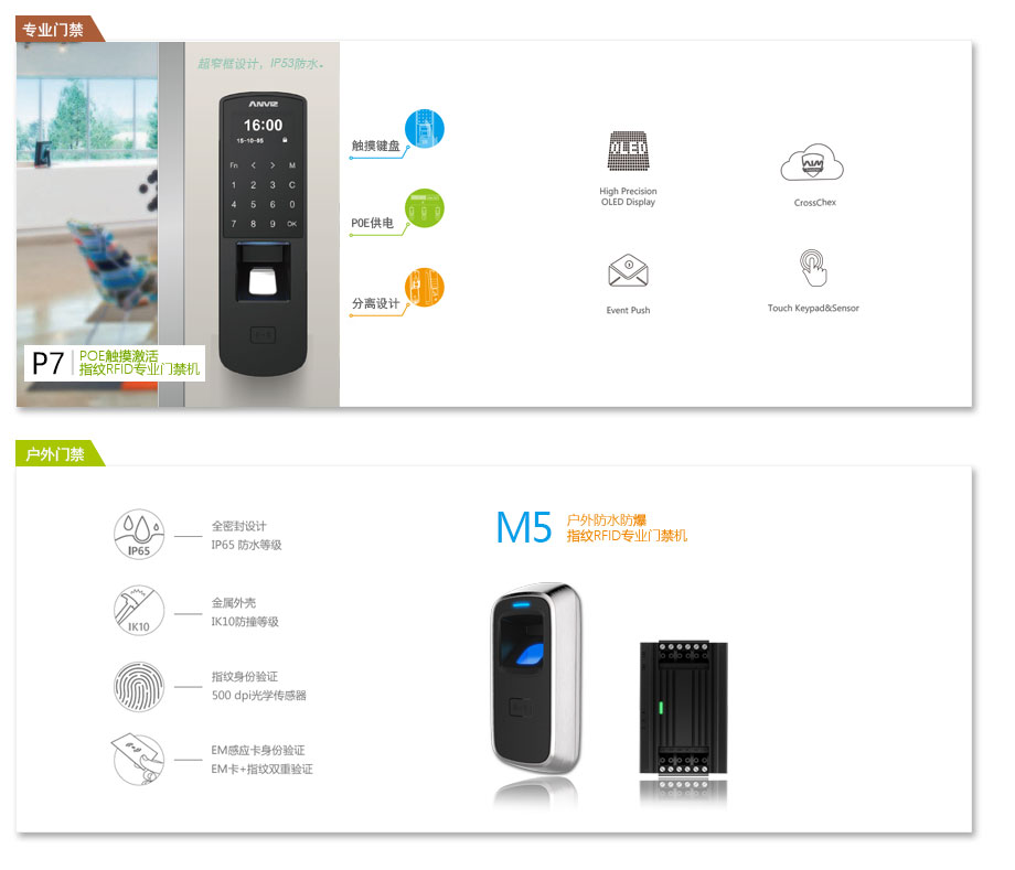 P7 Poe供電門(mén)禁、M5戶(hù)外防水防爆門(mén)禁